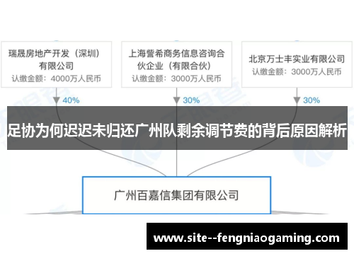 足协为何迟迟未归还广州队剩余调节费的背后原因解析
