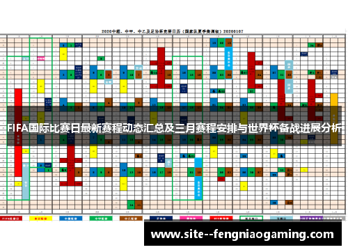 FIFA国际比赛日最新赛程动态汇总及三月赛程安排与世界杯备战进展分析 FIFA国际比赛日最新赛程动态汇总及三月赛程安排与世界杯备战进展分析