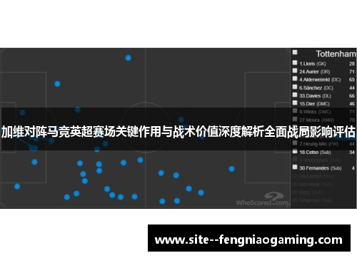 加维对阵马竞英超赛场关键作用与战术价值深度解析全面战局影响评估
