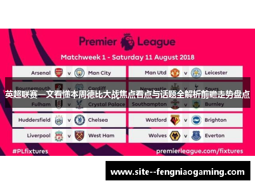 英超联赛一文看懂本周德比大战焦点看点与话题全解析前瞻走势盘点 英超联赛一文看懂本周德比大战焦点看点与话题全解析前瞻走势盘点