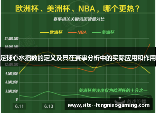 足球心水指数的定义及其在赛事分析中的实际应用和作用 足球心水指数的定义及其在赛事分析中的实际应用和作用